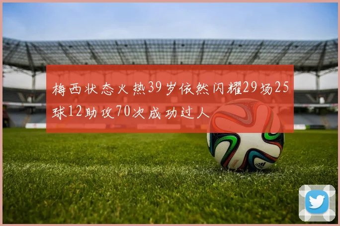 梅西状态火热39岁依然闪耀29场25球12助攻70次成功过人